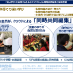 第7回 「教育DXお悩み相談室」メールマガジン